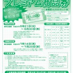 プレミアム商品券