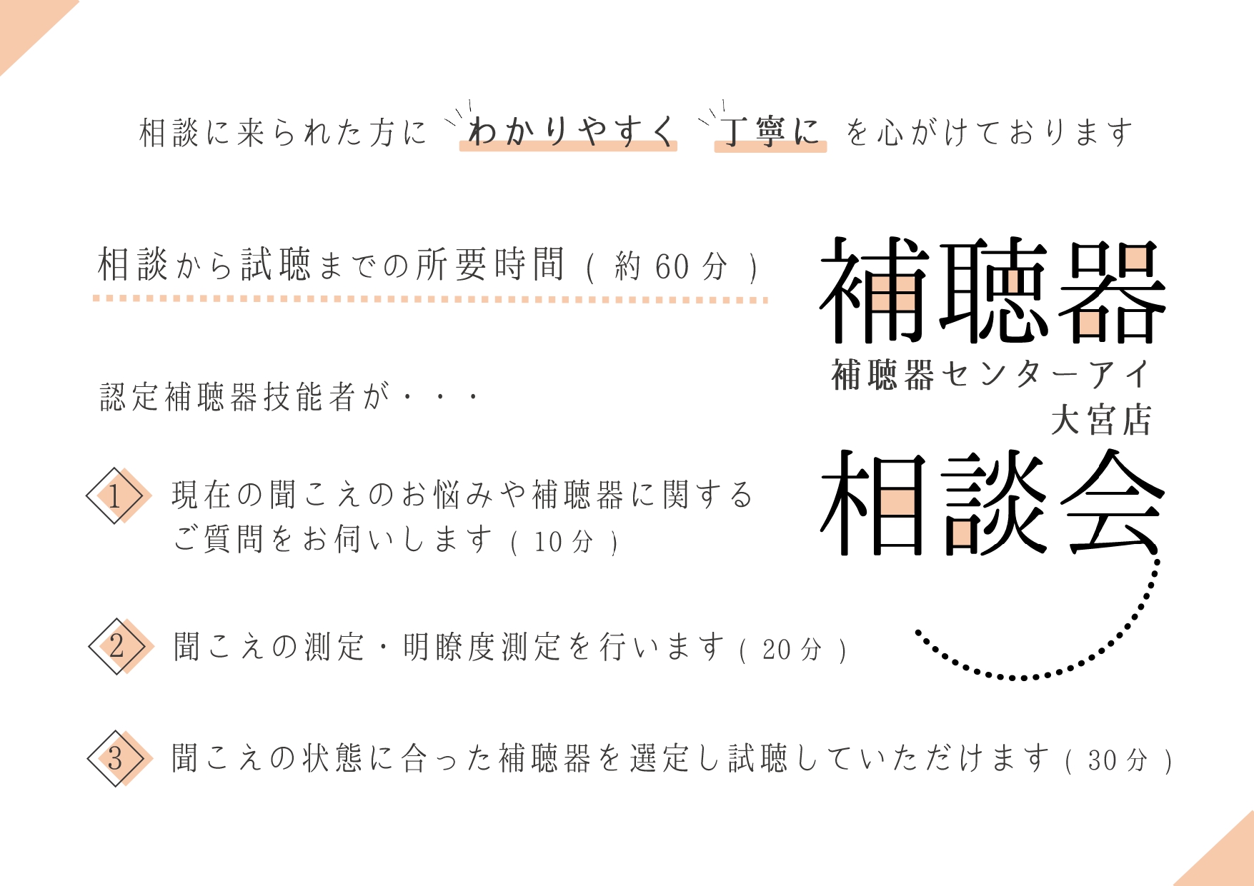 補聴器相談会_page-0001-1